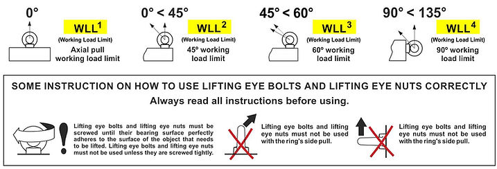 2018 - AVVERTENZE WLL EN 2018.jpg