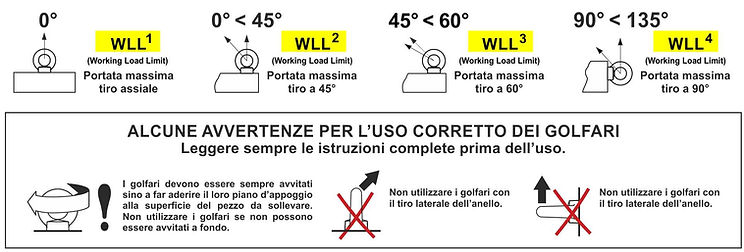 2018 - AVVERTENZE WLL ITA 2018.jpg
