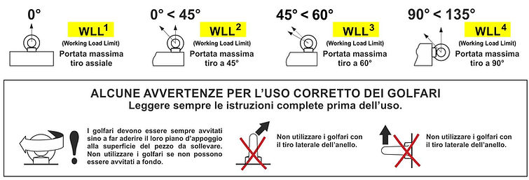 2018 - AVVERTENZE WLL ITA 2018.jpg